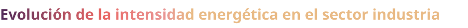 Evoluci n de la intensidad energ tica en el sector industria