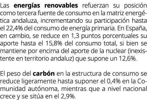 Las energ as renovables refuerzan su posici n como tercera fuente de consumo en la matriz energ tica andaluza, increm...