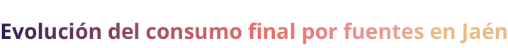 Evoluci n del consumo final por fuentes en Ja n