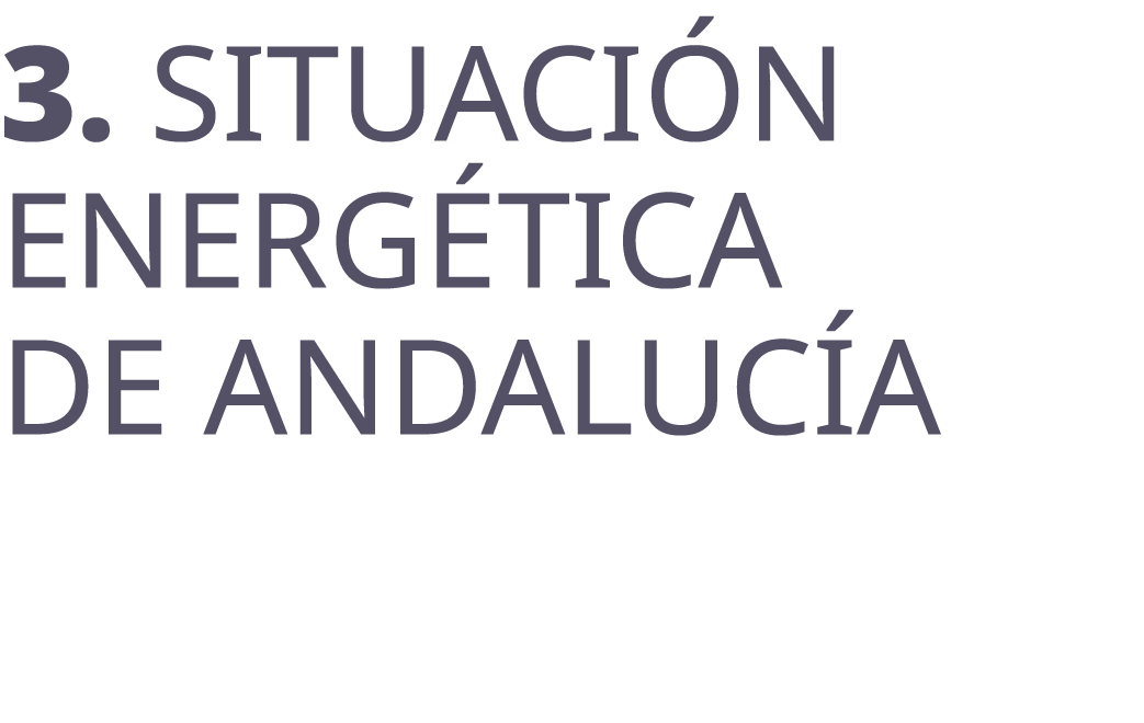 3. SITUACI N ENERG TICA DE ANDALUC A