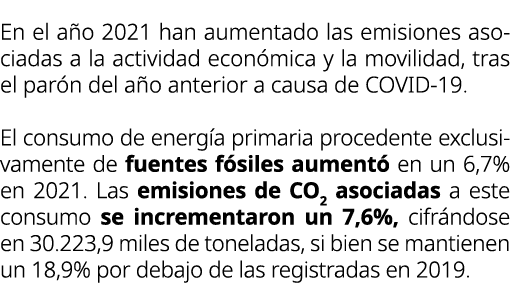 En el a o 2021 han aumentado las emisiones asociadas a la actividad econ mica y la movilidad, tras el par n del a o a...