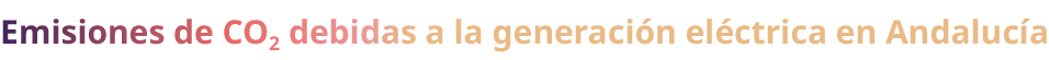 Emisiones de CO2 debidas a la generaci n el ctrica en Andaluc a