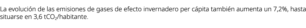La evoluci n de las emisiones de gases de efecto invernadero per c pita tambi n aumenta un 7,2%, hasta situarse en 3,...