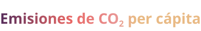 Emisiones de CO2 per c pita