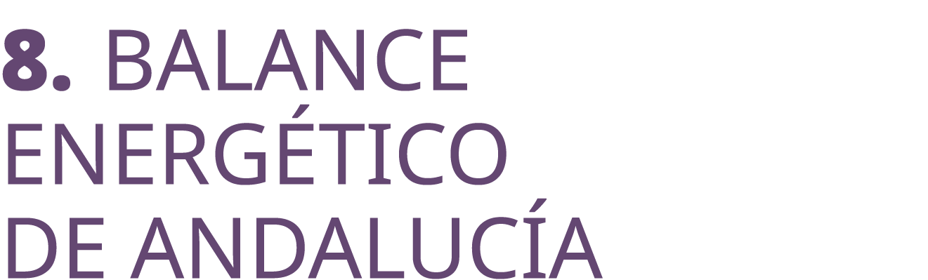 8. BALANCE ENERG TICO DE ANDALUC A