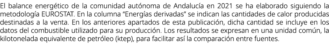 El balance energ tico de la comunidad aut noma de Andaluc a en 2021 se ha elaborado siguiendo la metodolog a EUROSTAT...