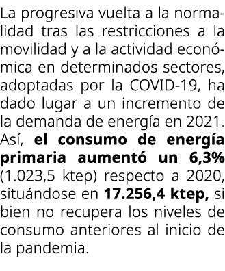 La progresiva vuelta a la normalidad tras las restricciones a la movilidad y a la actividad econ mica en determinados...