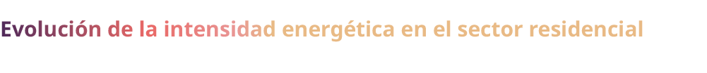 Evoluci n de la intensidad energ tica en el sector residencial