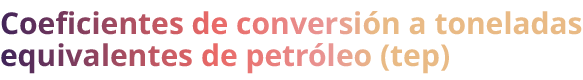 Coeficientes de conversi n a toneladas equivalentes de petr leo (tep)