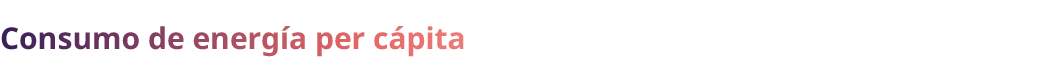 Consumo de energ a per c pita