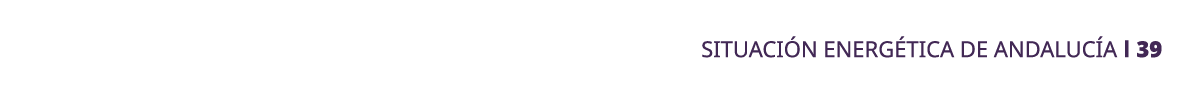 situaci n energ tica DE ANDALUC A  39
