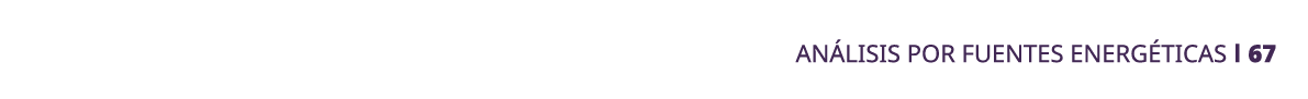an lisis por fuentes energ ticas  67