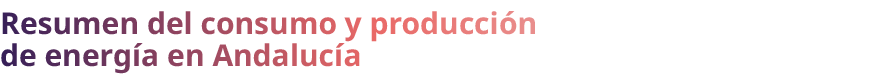 Resumen del consumo y producci n de energ a en Andaluc a 