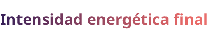 Intensidad energ tica final