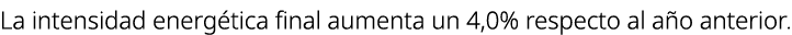 La intensidad energ tica final aumenta un 4,0% respecto al a o anterior.