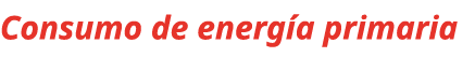 Consumo de energ a primaria