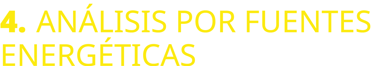 4. AN LISIS POR FUENTES ENERG TICAS