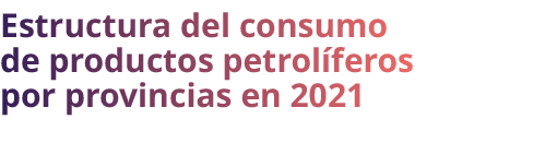 Estructura del consumo de productos petrol feros por provincias en 2021