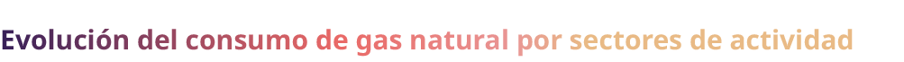 Evoluci n del consumo de gas natural por sectores de actividad
