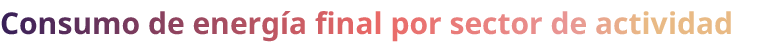 Consumo de energ a final por sector de actividad