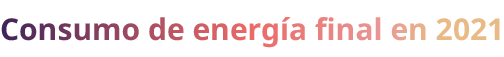 Consumo de energ a final en 2021 