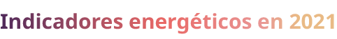 Indicadores energ ticos en 2021