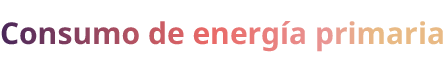Consumo de energ a primaria