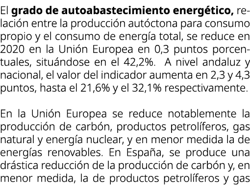 El grado de autoabastecimiento energ tico, relaci n entre la producci n aut ctona para consumo propio y el consumo de...