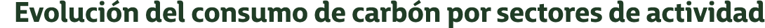 Evoluci n del consumo de carb n por sectores de actividad