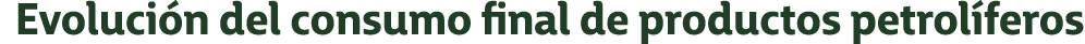 Evoluci n del consumo final de productos petrol feros