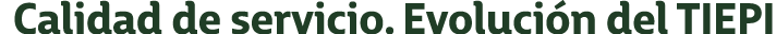 Calidad de servicio. Evoluci n del TIEPI 