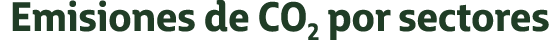 Emisiones de CO2 por sectores