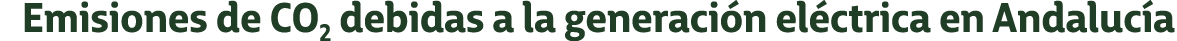 Emisiones de CO2 debidas a la generaci n el ctrica en Andaluc a