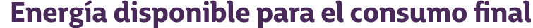 Energ a disponible para el consumo final
