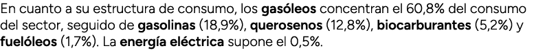 En cuanto a su estructura de consumo, los gas leos concentran el 60,8% del consumo del sector, seguido de gasolinas (...