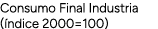 Consumo Final Industria ( ndice 2000=100)