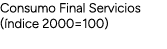 Consumo Final Servicios ( ndice 2000=100)
