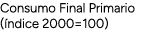 Consumo Final Primario ( ndice 2000=100)