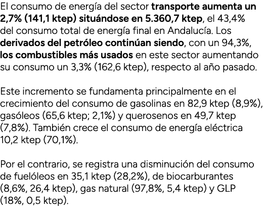 El consumo de energ a del sector transporte aumenta un 2,7% (141,1 ktep) situ ndose en 5.360,7 ktep, el 43,4% del con...