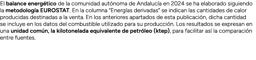 El balance energ tico de la comunidad aut noma de Andaluc a en 2024 se ha elaborado siguiendo la metodolog a EUROSTAT...