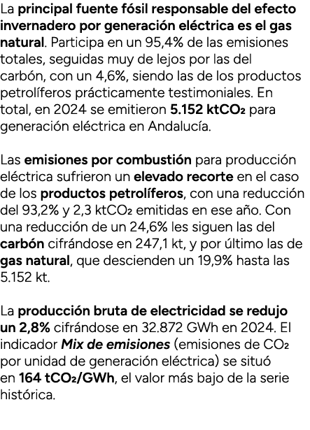 La principal fuente f sil responsable del efecto invernadero por generaci n el ctrica es el gas natural. Participa en...