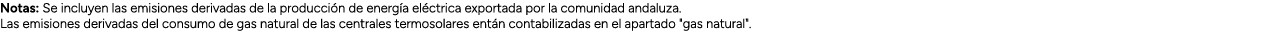 Notas: Se incluyen las emisiones derivadas de la producci n de energ a el ctrica exportada por la comunidad andaluza....