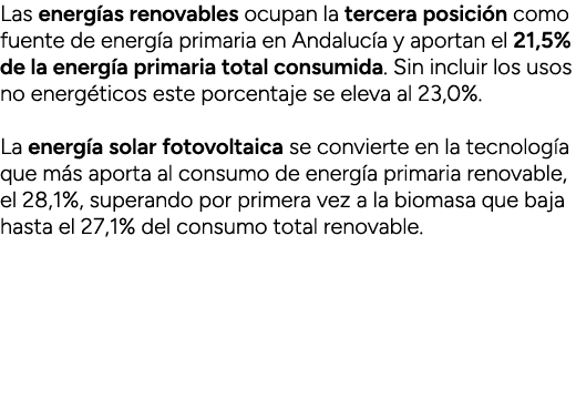Las energ as renovables ocupan la tercera posici n como fuente de energ a primaria en Andaluc a y aportan el 21,5% de...