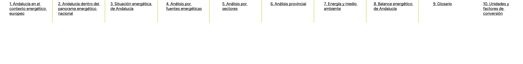 1. Andaluc a en el contexto energ tico europeo,2. Andaluc a dentro del panorama energ tico nacional,3. Situaci n ener...