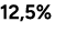 12,5%
