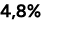 4,8%