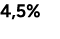 4,5%