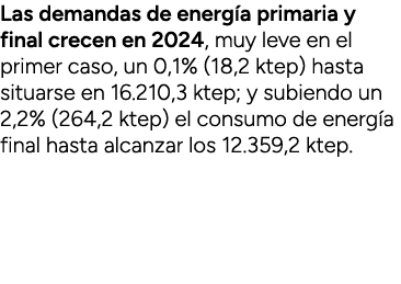 Las demandas de energ a primaria y final crecen en 2024, muy leve en el primer caso, un 0,1% (18,2 ktep) hasta situar...