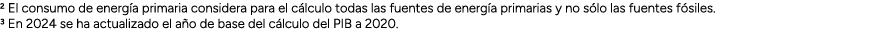 2 El consumo de energ a primaria considera para el c lculo todas las fuentes de energ a primarias y no s lo las fuent...