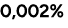 0,002%